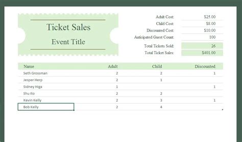 Ticket Sales Spreadsheet Template